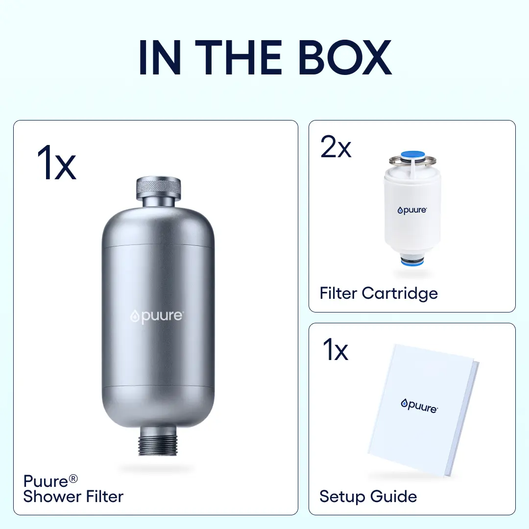 Sistema de Filtración para Ducha Puure®️ 3.0 – Kit de 4 meses