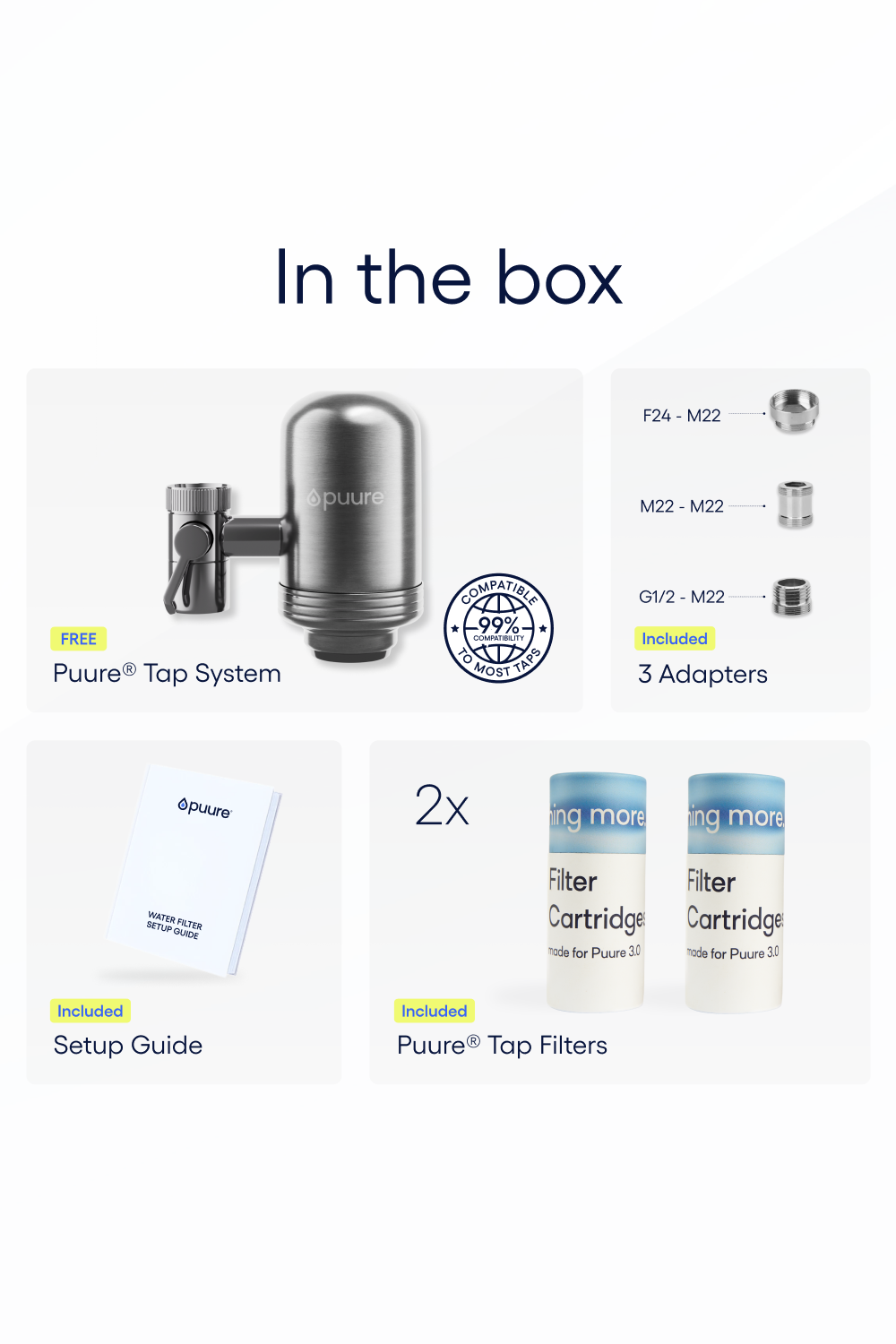 Sistema de Filtración Puure® 3.0